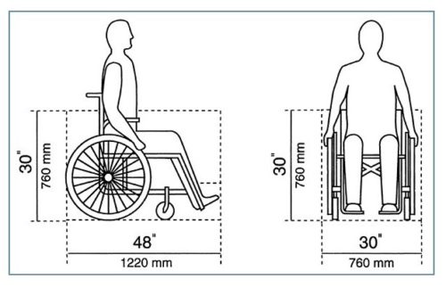 standard wheelchair width measurement